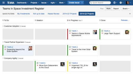 JIRA Project Management: Enhancing Team Collaboration